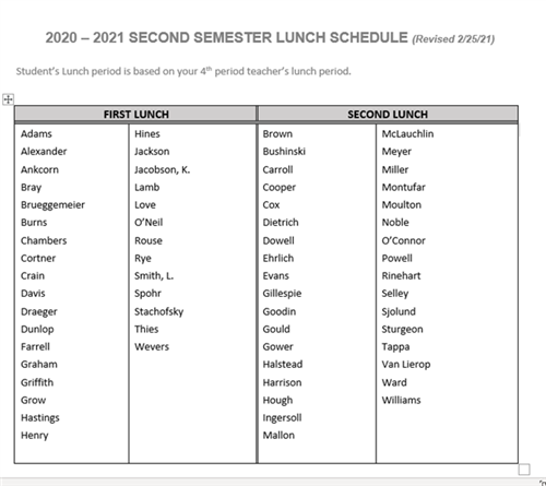 Ferris High School Lunch Schedule List 